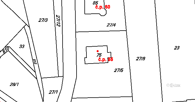 Habartice 55, Klatovy na parcele st. 75 v KÚ Habartice u Obytců, Katastrální mapa