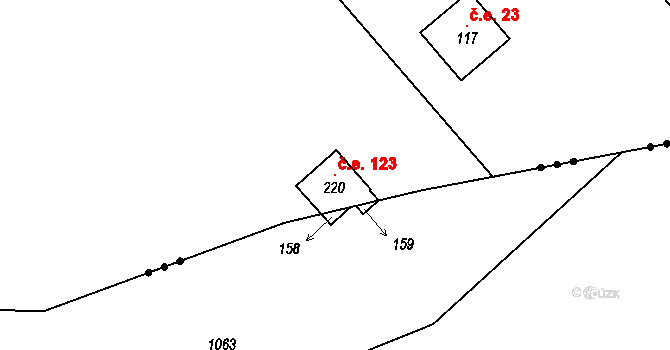 Hatín 123 na parcele st. 220 v KÚ Hatín, Katastrální mapa
