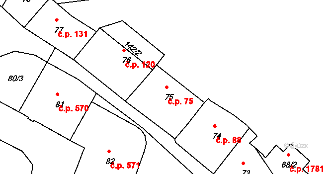 Braník 75, Praha na parcele st. 75 v KÚ Braník, Katastrální mapa
