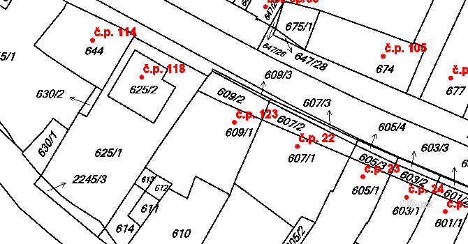 Dačice IV 123, Dačice na parcele st. 609/1 v KÚ Dačice, Katastrální mapa