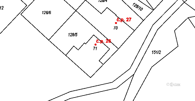 Výškovice 26, Vimperk na parcele st. 71 v KÚ Výškovice u Vimperka, Katastrální mapa