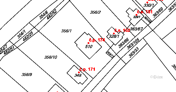 Řež 174, Husinec na parcele st. 510 v KÚ Husinec u Řeže, Katastrální mapa
