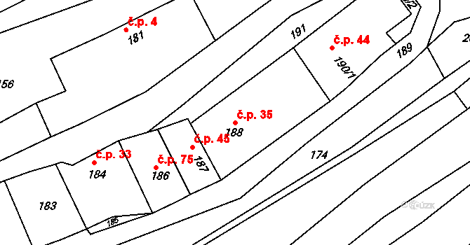 Mělnická Vrutice 35, Velký Borek na parcele st. 188/1 v KÚ Mělnická Vrutice, Katastrální mapa