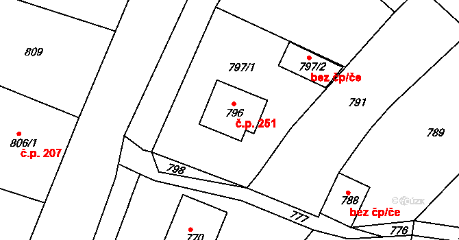 Čistá 251 na parcele st. 796 v KÚ Čistá u Rakovníka, Katastrální mapa