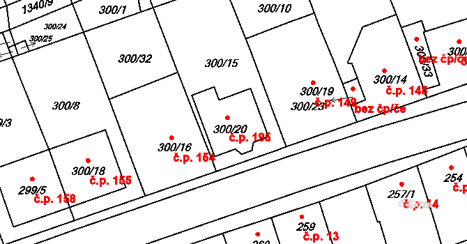 Milovice 195 na parcele st. 300/20 v KÚ Milovice u Mikulova, Katastrální mapa