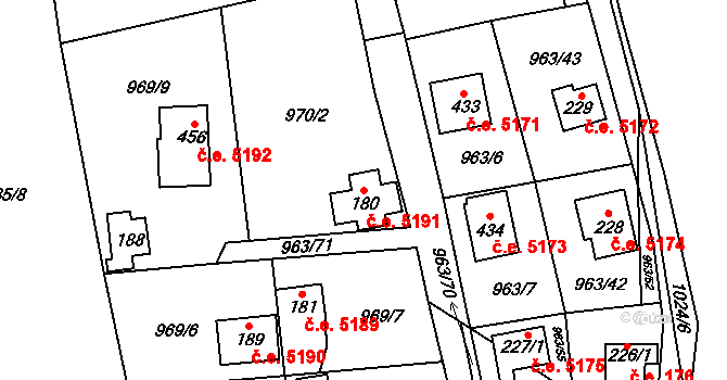 Kozojedy 5191 na parcele st. 180 v KÚ Kozojedy u Kostelce nad Černými Lesy, Katastrální mapa