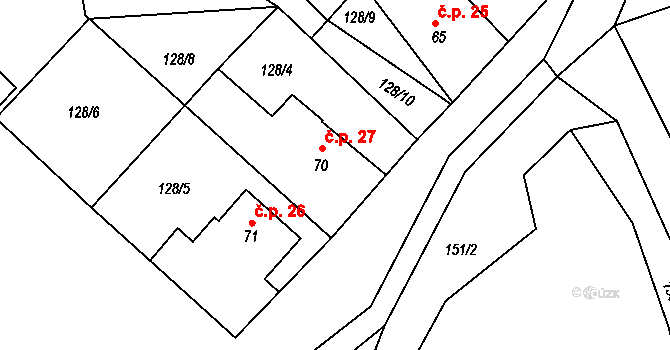 Výškovice 27, Vimperk na parcele st. 70 v KÚ Výškovice u Vimperka, Katastrální mapa
