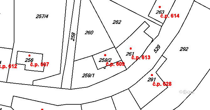 Libčice nad Vltavou 609 na parcele st. 259/2 v KÚ Chýnov, Katastrální mapa