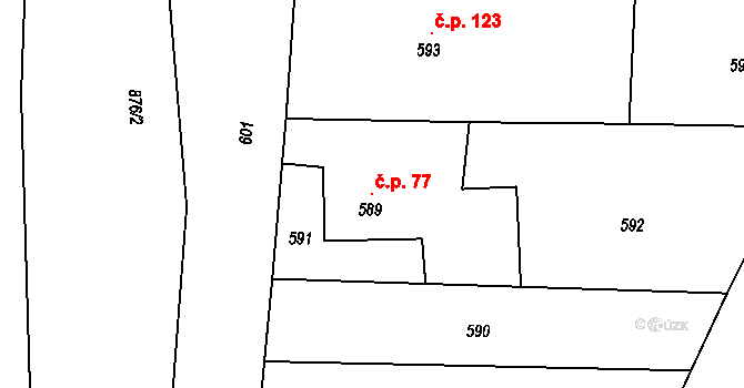 Závada 77, Petrovice u Karviné na parcele st. 589 v KÚ Závada nad Olší, Katastrální mapa