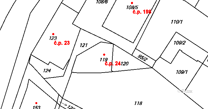 Dolní Ves 24, Fryšták na parcele st. 119 v KÚ Dolní Ves, Katastrální mapa