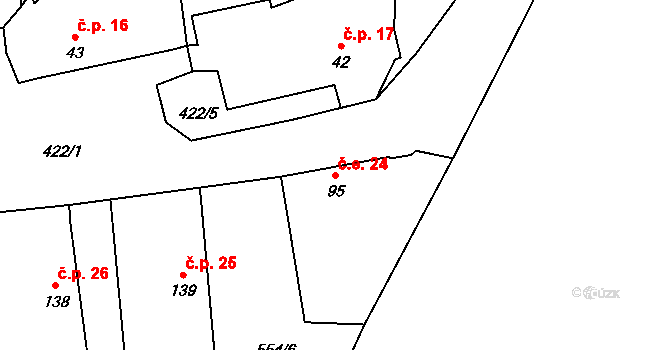 Žlebská Lhotka 24, Žlebské Chvalovice na parcele st. 95 v KÚ Žlebské Chvalovice, Katastrální mapa