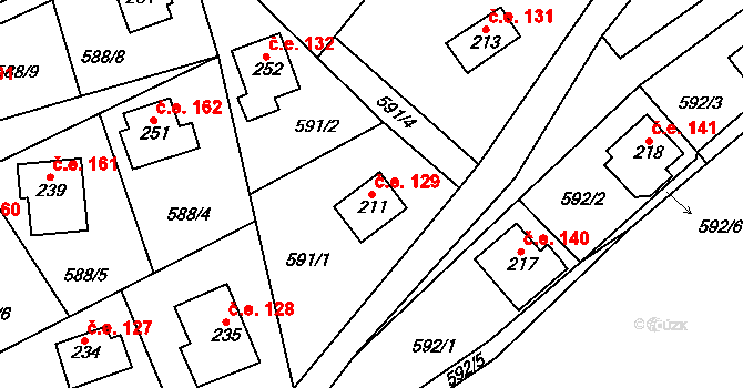Stradonice 129, Nižbor na parcele st. 211 v KÚ Stradonice u Nižboru, Katastrální mapa