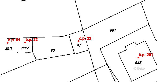 Neveklov 23 na parcele st. 91 v KÚ Neveklov, Katastrální mapa
