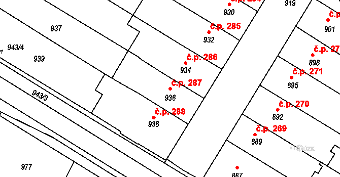 Hrušovany u Brna 287 na parcele st. 936 v KÚ Hrušovany u Brna, Katastrální mapa