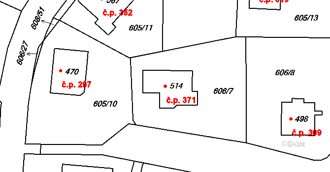 Hradiště 371, Písek na parcele st. 514 v KÚ Hradiště u Písku, Katastrální mapa