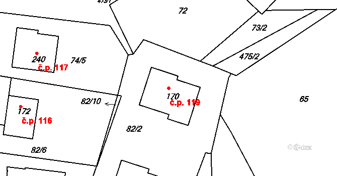 Dušejov 119 na parcele st. 170 v KÚ Dušejov, Katastrální mapa