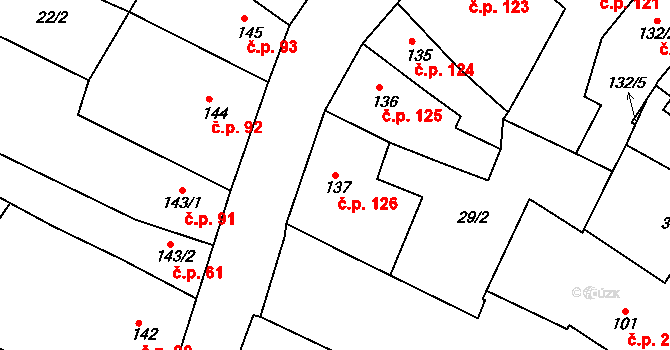 Sušice I 126, Sušice na parcele st. 137 v KÚ Sušice nad Otavou, Katastrální mapa