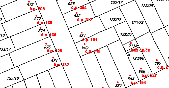 Telč-Štěpnice 419, Telč na parcele st. 885 v KÚ Telč, Katastrální mapa