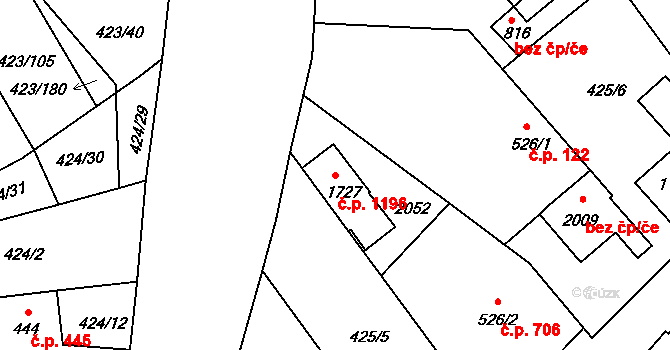 Hluboká nad Vltavou 1196 na parcele st. 1727 v KÚ Hluboká nad Vltavou, Katastrální mapa