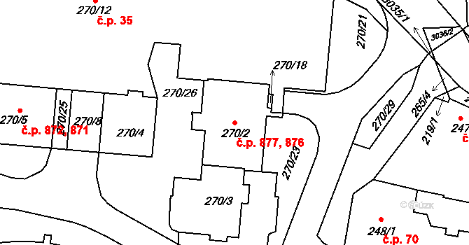 Sedlčany 876,877 na parcele st. 270/2 v KÚ Sedlčany, Katastrální mapa