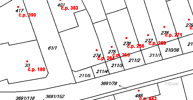 Žirovnice 264 na parcele st. 274 v KÚ Žirovnice, Katastrální mapa