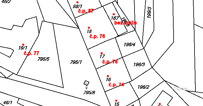 Kobeřice 75, Hradčany-Kobeřice na parcele st. 17 v KÚ Kobeřice, Katastrální mapa