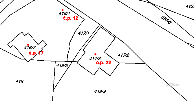 Zahrádka 22, Tábor na parcele st. 417/3 v KÚ Klokoty, Katastrální mapa