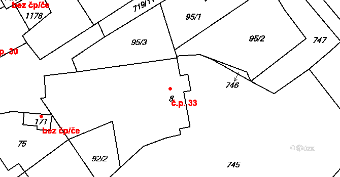 Hořešovice 33 na parcele st. 8 v KÚ Hořešovice, Katastrální mapa