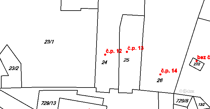 Malměřice 12, Blatno na parcele st. 24 v KÚ Malměřice, Katastrální mapa