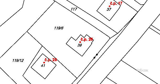 Uhřice 26, Sedlec-Prčice na parcele st. 39 v KÚ Uhřice u Sedlce, Katastrální mapa