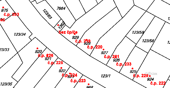 Telč-Štěpnice 220, Telč na parcele st. 928 v KÚ Telč, Katastrální mapa