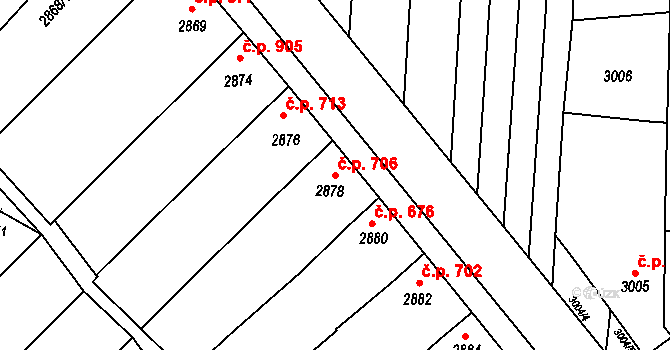Hluk 706 na parcele st. 2878 v KÚ Hluk, Katastrální mapa