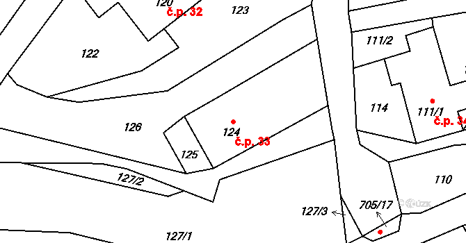 Jamartice 33, Rýmařov na parcele st. 124 v KÚ Jamartice, Katastrální mapa