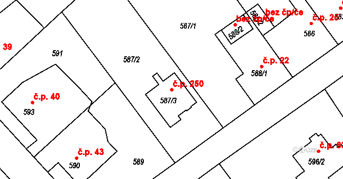 Strkov 250, Planá nad Lužnicí na parcele st. 587/3 v KÚ Planá nad Lužnicí, Katastrální mapa