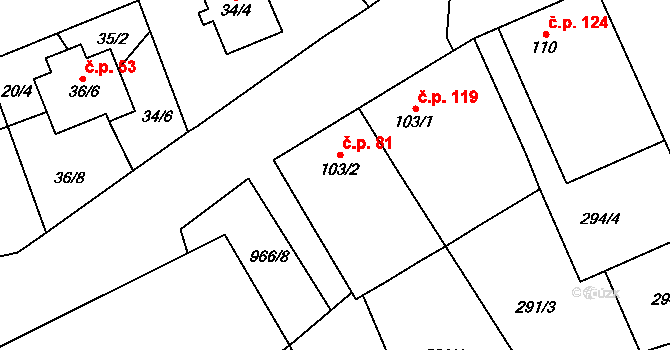 Hřivčice 81, Peruc na parcele st. 103/2 v KÚ Hřivčice, Katastrální mapa