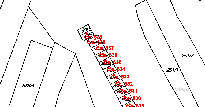 Sedlešovice 635, Nový Šaldorf-Sedlešovice na parcele st. 360/53 v KÚ Sedlešovice, Katastrální mapa