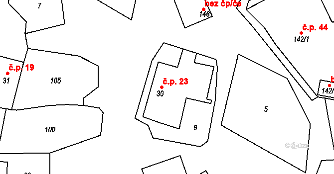 Jeníkov 23, Čechtice na parcele st. 30 v KÚ Jeníkov u Vlašimi, Katastrální mapa