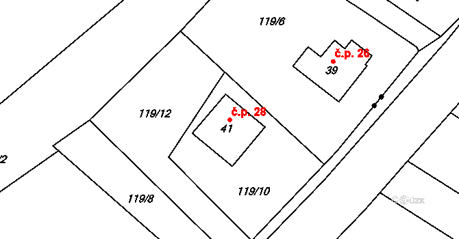 Uhřice 28, Sedlec-Prčice na parcele st. 41 v KÚ Uhřice u Sedlce, Katastrální mapa