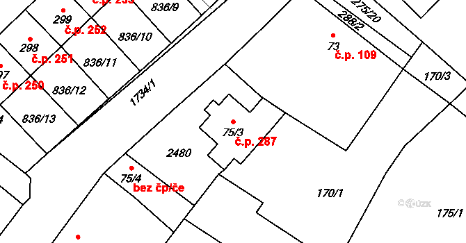 Tymákov 287 na parcele st. 75/3 v KÚ Tymákov, Katastrální mapa