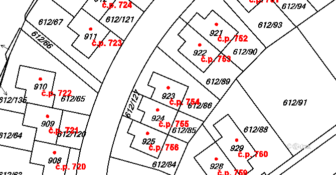 Zeleneč 754 na parcele st. 923 v KÚ Zeleneč, Katastrální mapa