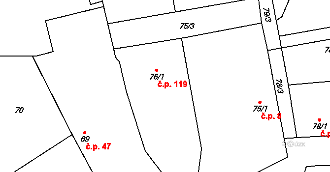 Velenka 119 na parcele st. 76/1 v KÚ Velenka, Katastrální mapa