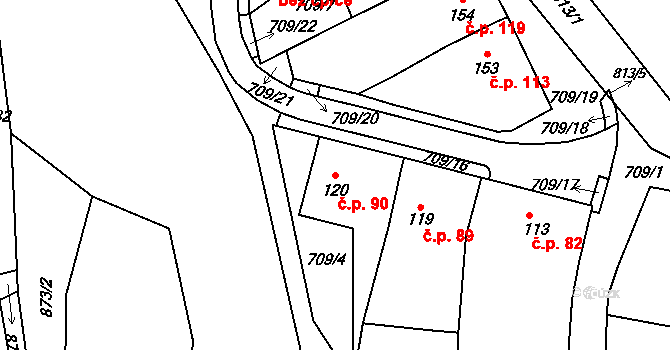 Luby 90, Klatovy na parcele st. 120 v KÚ Luby, Katastrální mapa