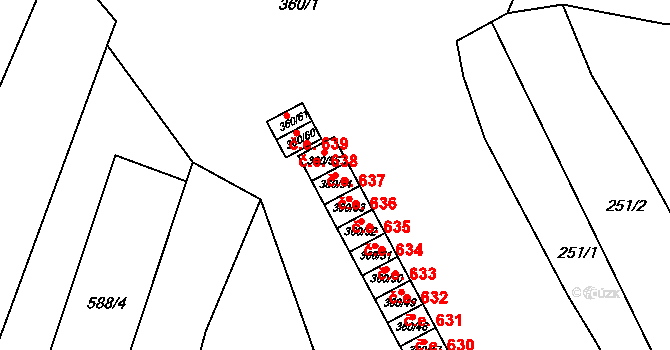 Sedlešovice 636, Nový Šaldorf-Sedlešovice na parcele st. 360/54 v KÚ Sedlešovice, Katastrální mapa