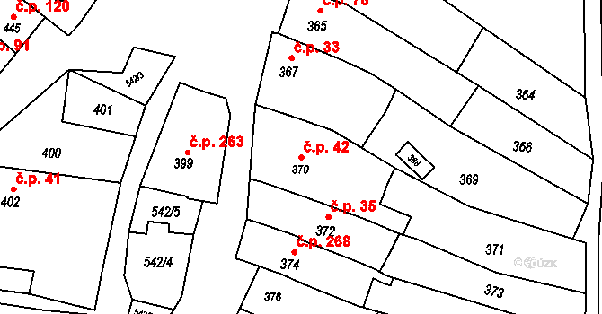 Milešovice 42 na parcele st. 370 v KÚ Milešovice, Katastrální mapa