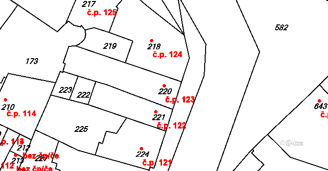 Jemnice 123 na parcele st. 220 v KÚ Jemnice, Katastrální mapa