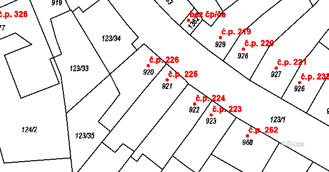 Telč-Štěpnice 225, Telč na parcele st. 921 v KÚ Telč, Katastrální mapa
