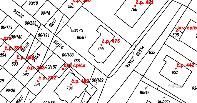 Dobroměřice 475 na parcele st. 755 v KÚ Dobroměřice, Katastrální mapa