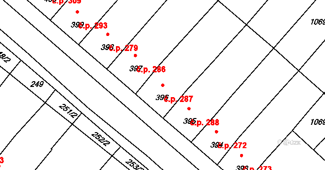 Kardašova Řečice 287 na parcele st. 396 v KÚ Kardašova Řečice, Katastrální mapa