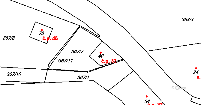 Štěnec 33, Jenišovice na parcele st. 40 v KÚ Štěnec, Katastrální mapa