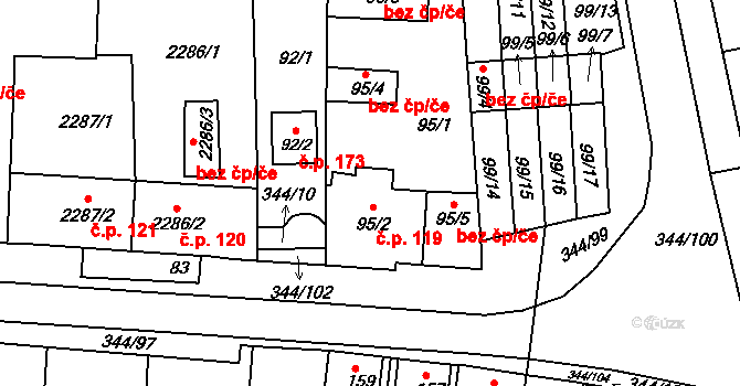 Milovice 119 na parcele st. 95/2 v KÚ Milovice u Mikulova, Katastrální mapa